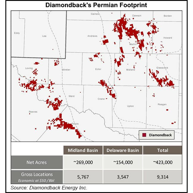 diamondback-permian-footprint-20220506