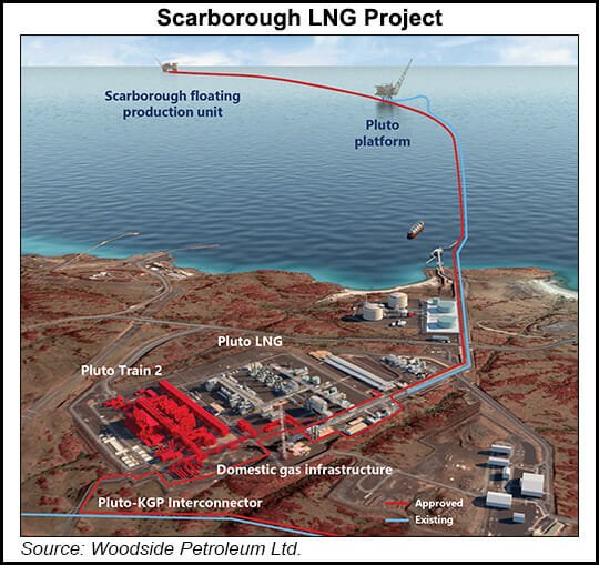 scarborough-lng-project-20211122