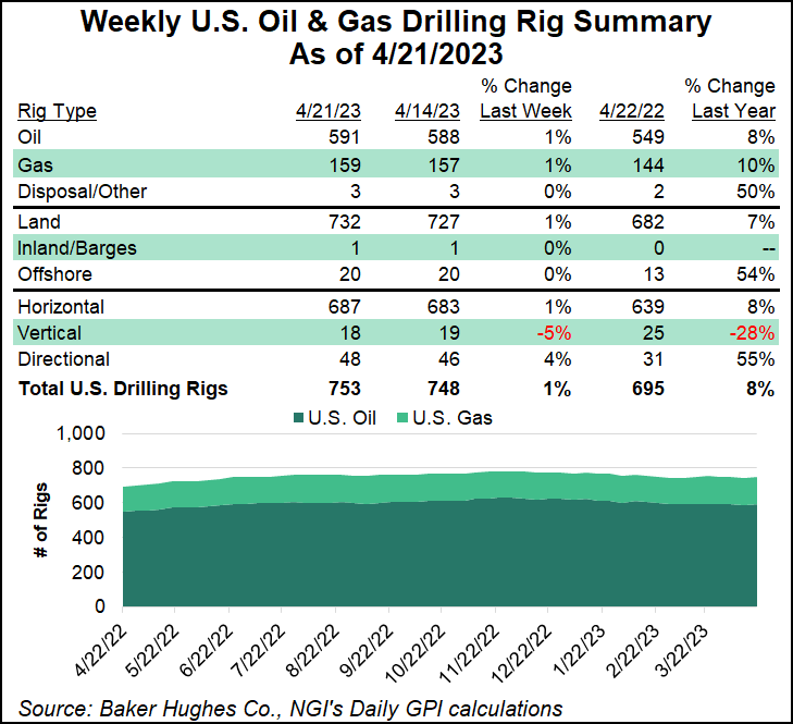 baker_hughes_us111-2