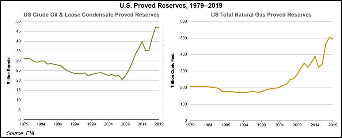 dg2-us-proved-reserves-20210111