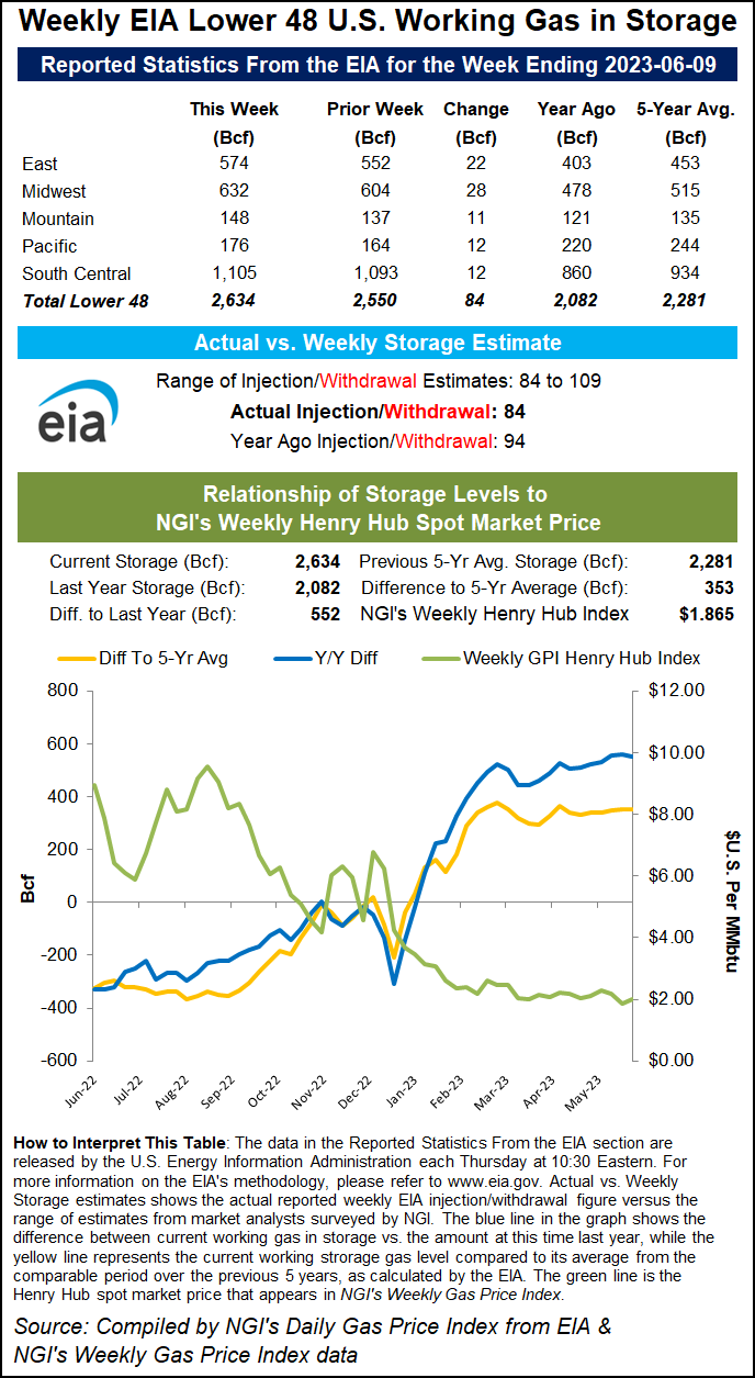 eiastorage0609-2