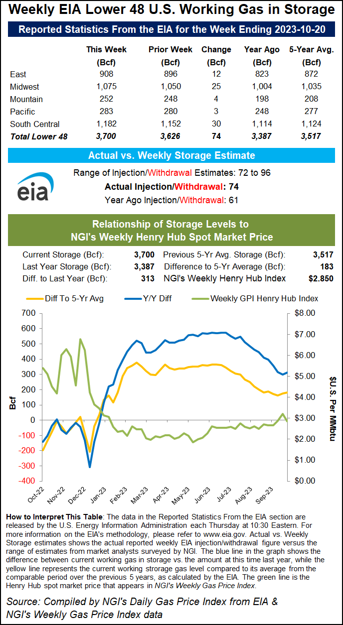 eiastorage5