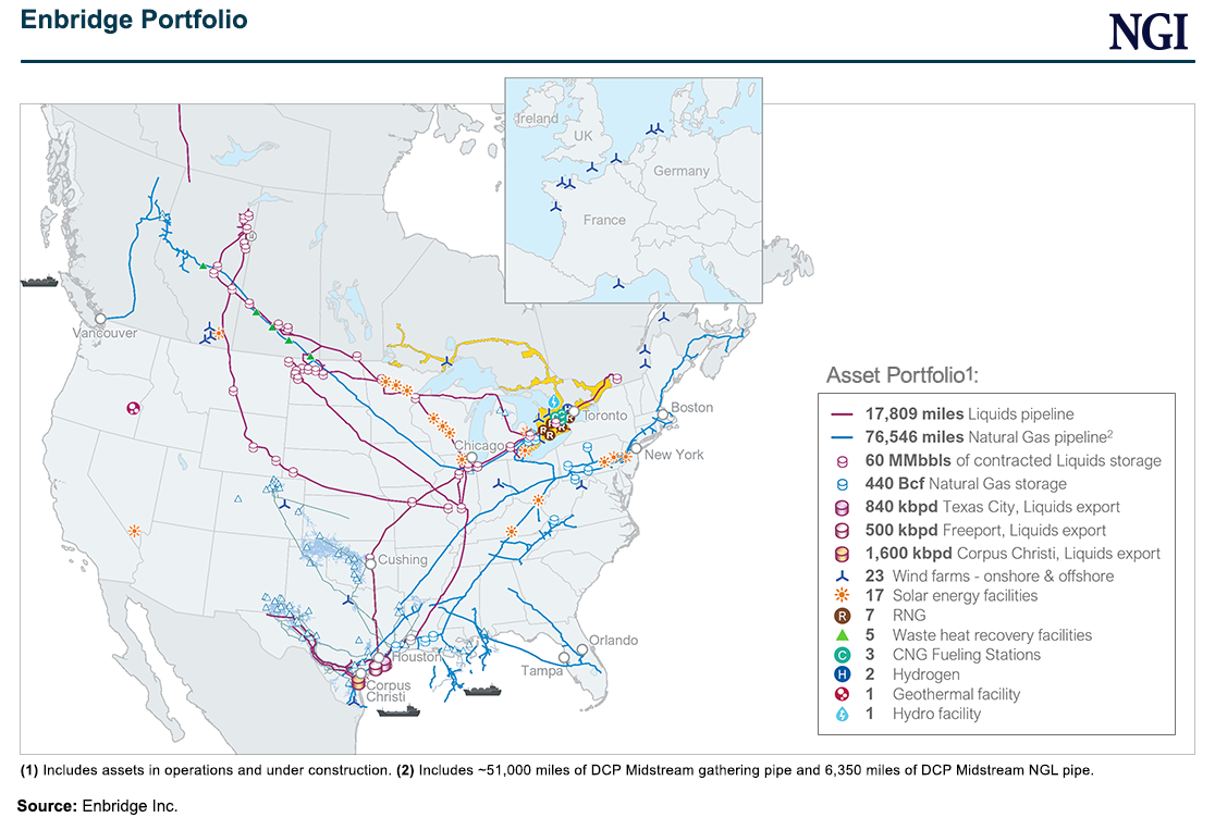 enbridge_portfolio20231106