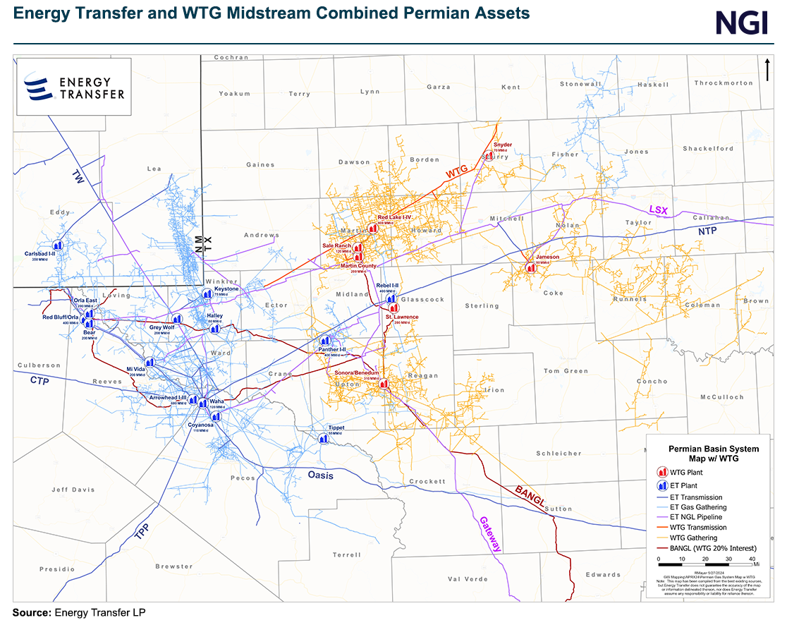 energy-transfer-and-wtg-midstream-combined-permian