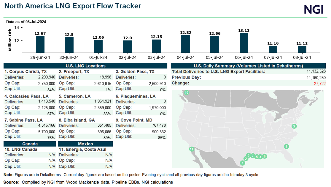 lng_tracker_combined0708