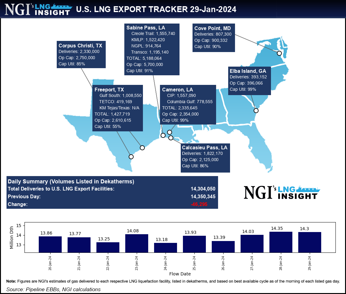 lng_tracker_combined20240129