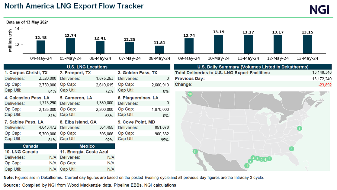 lng_tracker_combined20240513