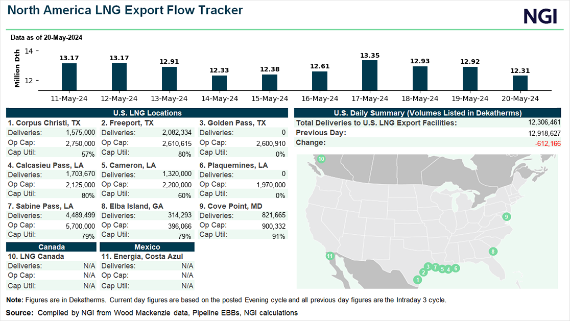 lng_tracker_combined20240520