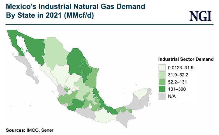 mexico-industrial-natural-gas-demand-by-state-2023