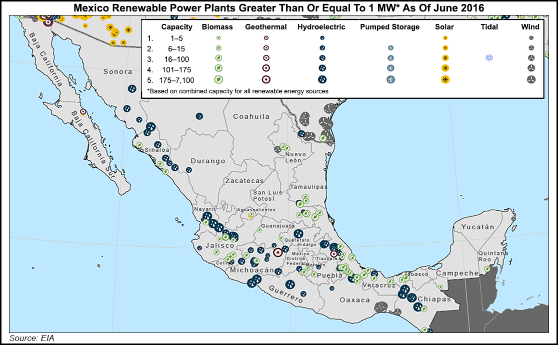 mexico-renewable-power-plants-greater-than-or-equa