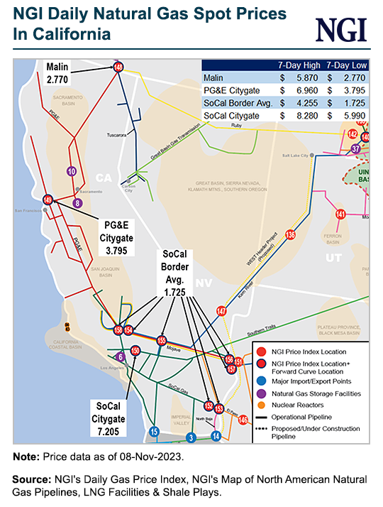 ngi-daily-natural-gas-spot-prices-in-california-20