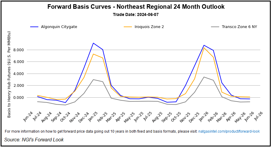 Northeast-Regional-Basis20240610