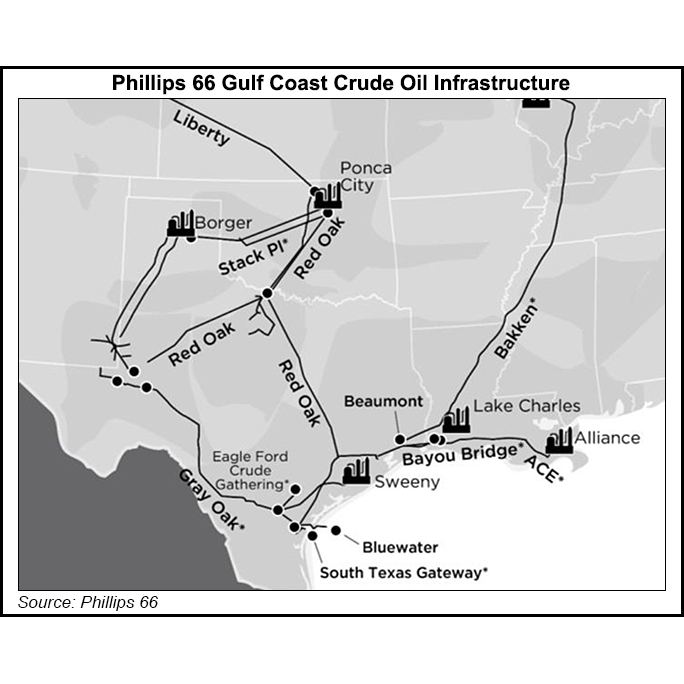 phillips-66-gulf-coast-crude-oil-infrastructure-20