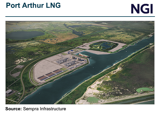 port-arthur-lng-20240223