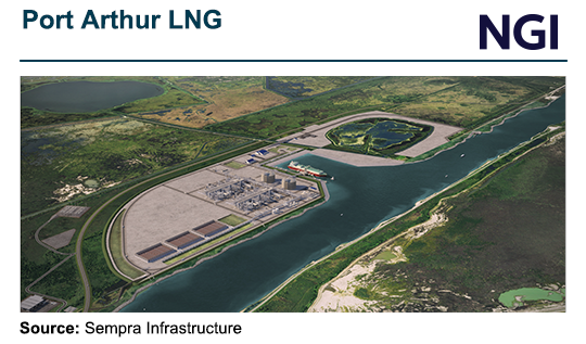 Port-Arthur-LNG-20240626-PDX