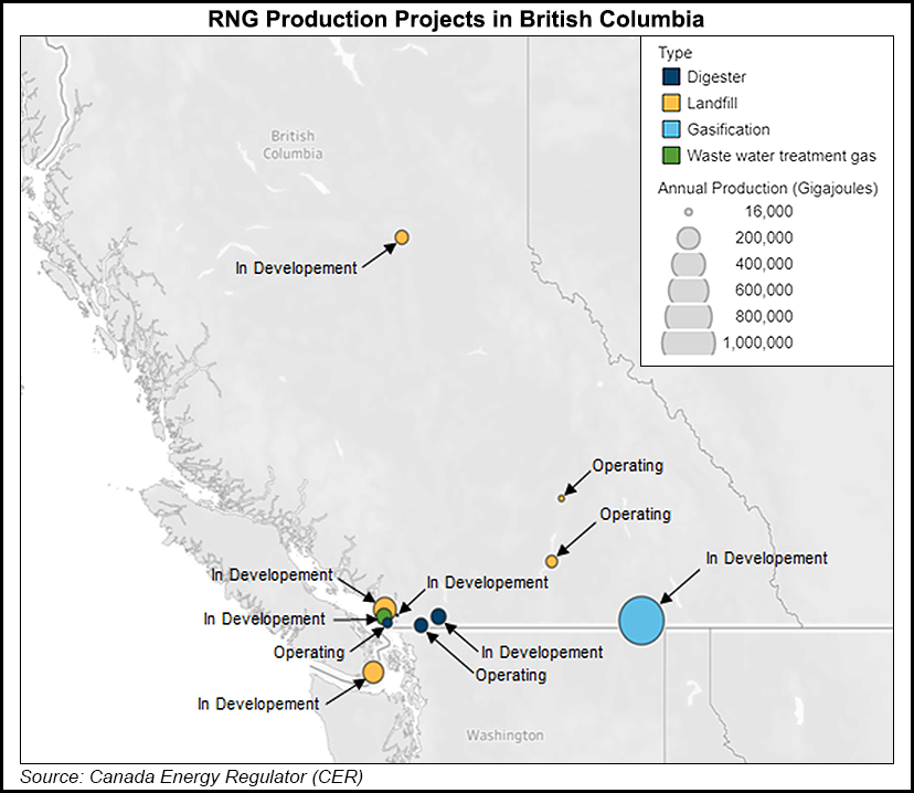 rng-production-projects-in-british-columbia-202009