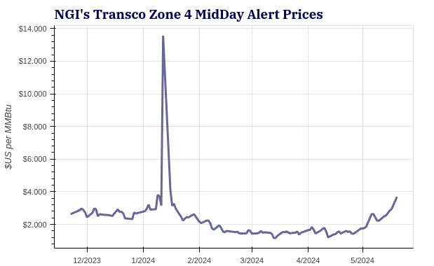 transco-zone-4-midday20240520